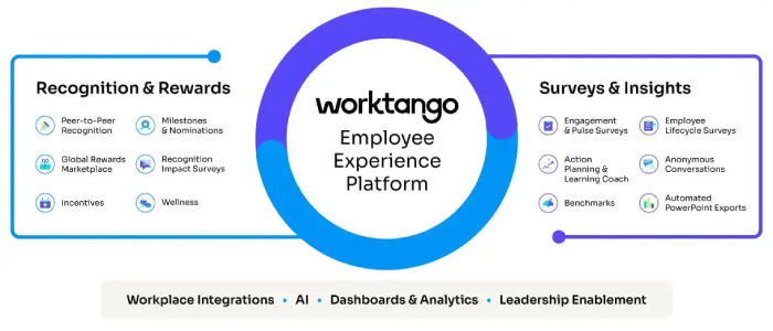 workrtango-side-img