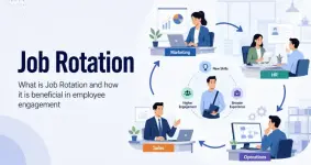 What are the Benefits of Job Rotation?