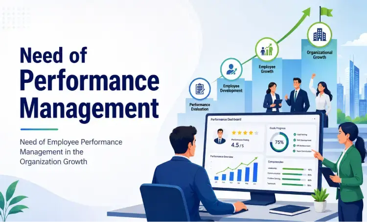 What is the Need of Performance Management?