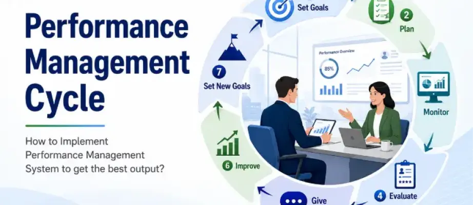How to Implement Performance Management System